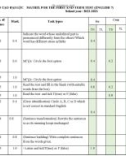 Đề thi học kì 1 môn Tiếng Anh lớp 7 năm 2022-2023 có đáp án - Trường THCS Lý Tự Trọng, Đại Lộc