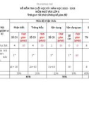 Đề thi học kì 1 môn Ngữ văn lớp 6 năm 2022-2023 có đáp án - Trường TH&THCS Kim Đồng, Phước Sơn