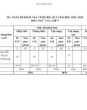 Đề thi học kì 1 môn Ngữ văn lớp 7 năm 2022-2023 có đáp án - Phòng GD&ĐT Nam Trà My