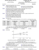Đề thi thử tốt nghiệp THPT môn Địa lí năm 2022-2023 có đáp án (Lần 3) - Trường THPT Hàn Thuyên, Bắc Ninh