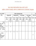 Đề thi giữa học kì 1 môn Công nghệ lớp 8 năm 2023-2024 có đáp án - Trường THCS Lý Thường Kiệt, Thăng Bình