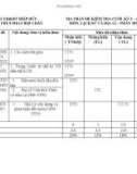 Đề thi học kì 1 môn Lịch sử và Địa lí lớp 7 năm 2023-2024 có đáp án - Trường THCS Phan Bội Châu, Hiệp Đức (Phân môn Lịch sử)