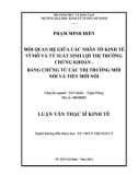 Luận văn Thạc sĩ Kinh tế: Mối quan hệ giữa các nhân tố kinh tế vĩ mô và tỷ suất sinh lợi thị trường chứng khoán bằng chứng từ các thị trường mới nổi và tiền mới nổi