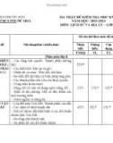 Đề thi học kì 2 môn Lịch sử và Địa lí lớp 6 năm 2023-2024 có đáp án - Trường TH&THCS Phước Hoà, Phước Sơn