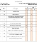 Đề thi học kì 1 môn Tiếng Anh lớp 8 năm 2023-2024 có đáp án - Trường TH&THCS Phước Mỹ, Phước Sơn