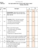 Đề thi học kì 1 môn Tiếng Anh lớp 8 năm 2022-2023 có đáp án - Trường THCS Quang Trung, Đại Lộc