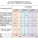 Đề thi giữa học kì 1 môn Toán lớp 6 năm 2023-2024 có đáp án - Trường TH&THCS Đại Tân, Đại Lộc