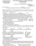 Đề thi chọn học sinh giỏi môn Vật lý lớp 11 năm 2022-2023 - Sở GD&ĐT Vĩnh Phúc