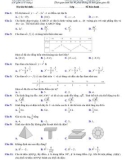 Đề thi giữa học kì 1 môn Toán lớp 12 năm 2020-2021 có đáp án - Trường THPT Lý Tự Trọng
