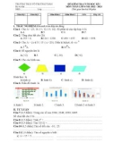Đề thi học kì 1 môn Toán lớp 6 năm 2022-2023 có đáp án - Trường THCS Võ Trường Toản