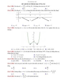 Đề thi thử THPTQG môn Toán năm 2019 - Sở GD&ĐT Bà Rịa-Vũng Tàu