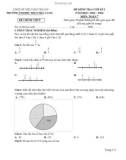 Đề thi học kì 1 môn Toán lớp 7 năm 2023-2024 - Trường PTDTBT THCS Trà Cang, Nam Trà My