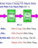 Bài giảng Kỹ thuật điện: Chương 1 - Nguyễn Kim Đính