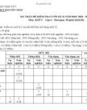 Đề thi học kì 2 môn KHTN lớp 6 năm 2023-2024 có đáp án - Trường TH&THCS Nguyễn Trãi, Hiệp Đức