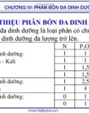 Bài giảng Công nghệ sản xuất phân bón vô cơ: Chương 4 - GV. Nguyễn Văn Hòa