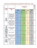 Đề thi học kì 1 môn Toán lớp 8 năm 2024-2025 có đáp án - Trường THCS Bạch Đằng, Quận 3 (Đề tham khảo)