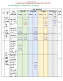 Đề thi học kì 1 môn Toán lớp 7 năm 2024-2025 có đáp án - Trường THCS Phan Sào Nam, Quận 3 (Đề tham khảo)