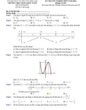Đề thi thử tốt nghiệp THPT năm 2021 môn Toán có đáp án - Trường THPT Trần Quốc Toản