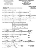 Đề thi thử tốt nghiệp THPT năm 2021 môn Toán có đáp án - Trường THPT chuyên Lê Hồng Phong