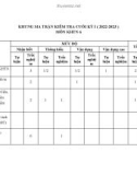 Đề thi học kì 1 môn KHTN lớp 6 năm 2022-2023 có đáp án - Trường THCS Lý Tự Trọng, Đại Lộc