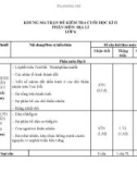 Đề thi học kì 2 môn Lịch sử và Địa lí lớp 6 năm 2022-2023 có đáp án - Trường THCS Võ Cường