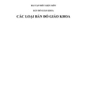 Bài tập điều kiện môn Bản đồ giáo khoa: Các loại bản đồ