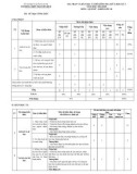 Đề thi giữa học kì 1 môn Lịch sử lớp 10 năm 2024-2025 - Trường THPT Nguyễn Huệ, Quảng Nam