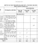 Đề thi học kì 1 môn Lịch sử và Địa lí lớp 8 năm 2023-2024 có đáp án - Trường THCS Nguyễn Trãi, Tiên Phước