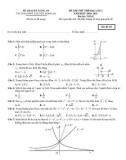 Đề thi thử tốt nghiệp THPT năm 2021 môn Toán có đáp án - Trường THPT chuyên Long An (Lần 2)