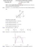 Đề cương ôn tập học kì 1 môn Toán lớp 10 năm 2024-2025 - Trường THPT Thủ Đức