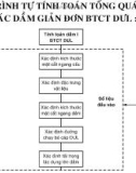 Cầu bê tông_Lesson 14