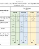 Đề thi giữa học kì 1 môn Toán lớp 8 năm 2024-2025 có đáp án - Trường THCS Lê Cơ, Tiên Phước