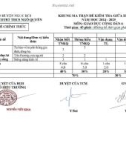 Đề thi giữa học kì 1 môn GDCD lớp 6 năm 2024-2025 có đáp án - Trường PTDTBT THCS Ngô Quyền, Ngọc Hồi