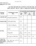 Đề thi học kì 1 môn Lịch sử và Địa lí lớp 6 năm 2023-2024 có đáp án - Trường TH&THCS Nguyễn Trãi, Hiệp Đức