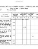 Đề thi giữa học kì 1 môn Lịch sử và Địa lí lớp 8 năm 2024-2025 có đáp án - Trường THCS Lý Thường Kiệt, Thăng Bình (Phân môn Lịch sử)