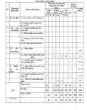 Đề thi học kì 2 môn Công nghệ lớp 8 năm 2023-2024 có đáp án - Trường THCS Lý Thường Kiệt, Thăng Bình