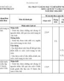 Đề thi giữa học kì 1 môn Lịch sử và Địa lí lớp 8 năm 2024-2025 có đáp án - Trường THCS Huỳnh Thị Lựu, Hội An