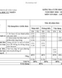 Đề thi giữa học kì 1 môn Tin học lớp 7 năm 2024-2025 có đáp án - Trường THCS Lê Văn Tám, Tiên Phước