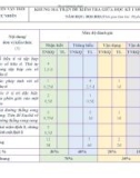 Đề thi giữa học kì 1 môn Toán lớp 7 năm 2024-2025 có đáp án - Trường THCS Nguyễn Văn Trỗi, Tiên Phước