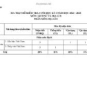 Đề thi học kì 1 môn Lịch sử và Địa lí lớp 8 năm 2023-2024 có đáp án - Trường THCS Hoàng Diệu, Núi Thành (Phân môn Địa)