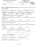 Đề thi KSCL môn Toán lớp 12 năm 2024-2025 - Trường THPT Nguyễn Đăng Đạo, Bắc Ninh