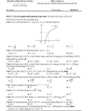 Đề thi KSCL môn Toán lớp 11 năm 2023-2024 có đáp án - Trường THPT Hùng Vương, Bình Phước