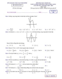 Đề thi KSCL môn Toán lớp 12 năm 2023-2024 - Sở GD&ĐT Ninh Bình (Lần 3)