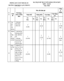 Đề thi tuyển sinh vào lớp 10 môn Toán (Đại trà) năm 2024 - Trường TH&THCS Lạc Phong, Nho Quan