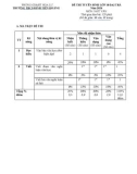 Đề thi tuyển sinh vào lớp 10 môn Ngữ văn (Đại trà) năm 2024 có đáp án - Trường THCS Đinh Tiên Hòang, Hoa Lư