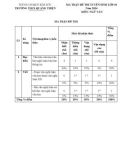 Đề thi tuyển sinh vào lớp 10 môn Ngữ văn (Đại trà) năm 2024 có đáp án - Trường THCS Quang Thiện, Kim Sơn