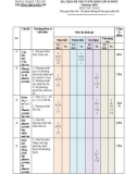 Đề thi tuyển sinh vào lớp 10 môn Toán (Đại trà) năm 2024  - Trường THCS Yên Mỹ, Yên Mô