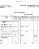 Đề thi học kì 1 môn Tin học lớp 6 năm 2024-2025 có đáp án - Trường TH&THCS Quang Trung, Hội An