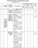 Đề thi học kì 1 môn Lịch sử và Địa lí lớp 9 năm 2024-2025 có đáp án - Trường TH&THCS Quang Trung, Hội An
