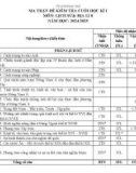 Đề thi học kì 1 môn Lịch sử và Địa lí lớp 8 năm 2024-2025 có đáp án - Trường TH&THCS Quang Trung, Hội An